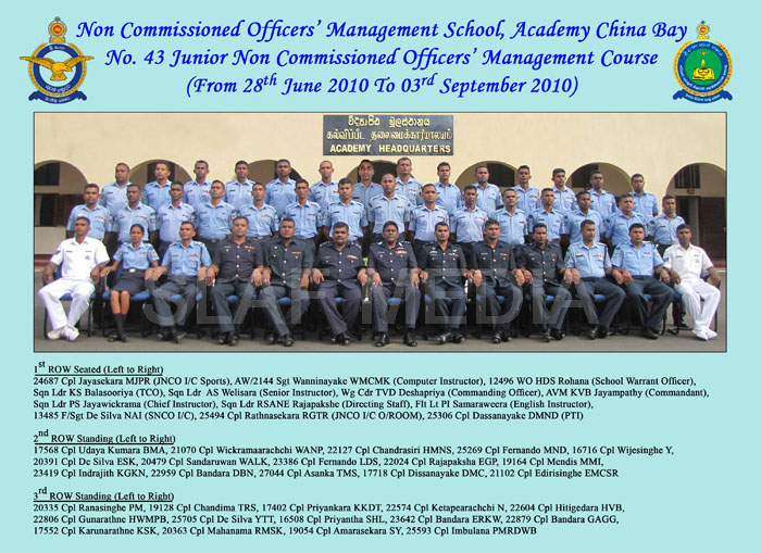 43rd Batch of Non Commissioned Officers successfully completes NCO Management School Course