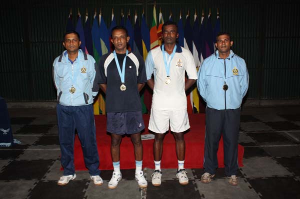 අන්තර් ඒකක ස්කොෂ් තරගාවලිය - 2009 අන්තර් ඒකක ස්කොෂ් තරගාවලිය - 2009