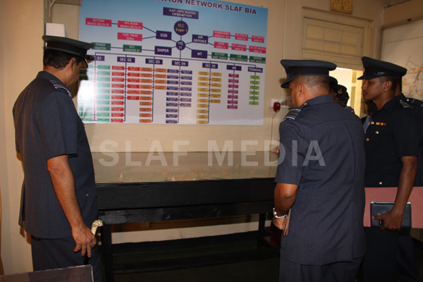 Annual Commanders’ Inspection – SLAF BIA
